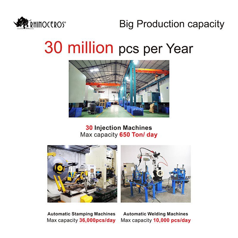 Big Production Capacity